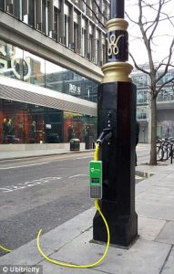 Ubitricity Lamp Post Charger